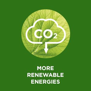 more renewable energies logo with CO2 in cloud graphic on leaf background